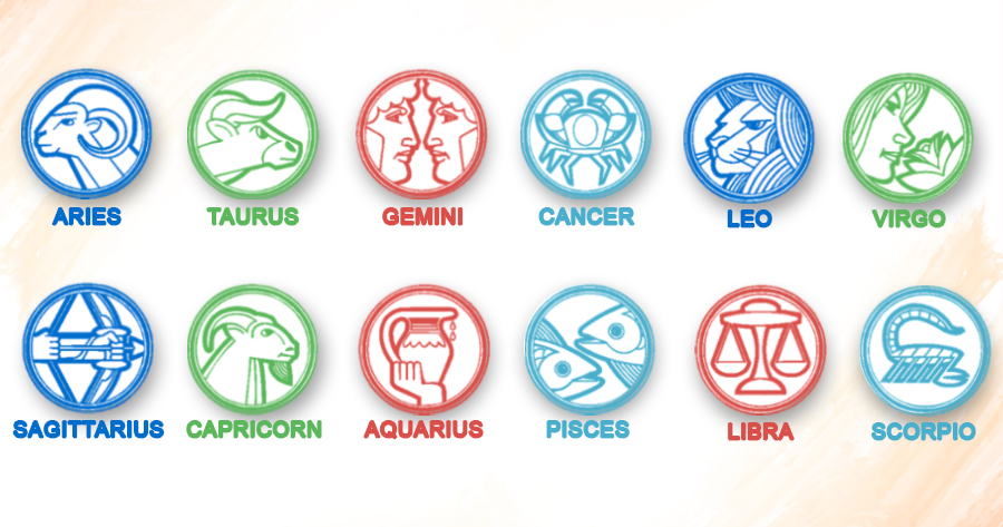 How Lucky Is Your Zodiac Sign?